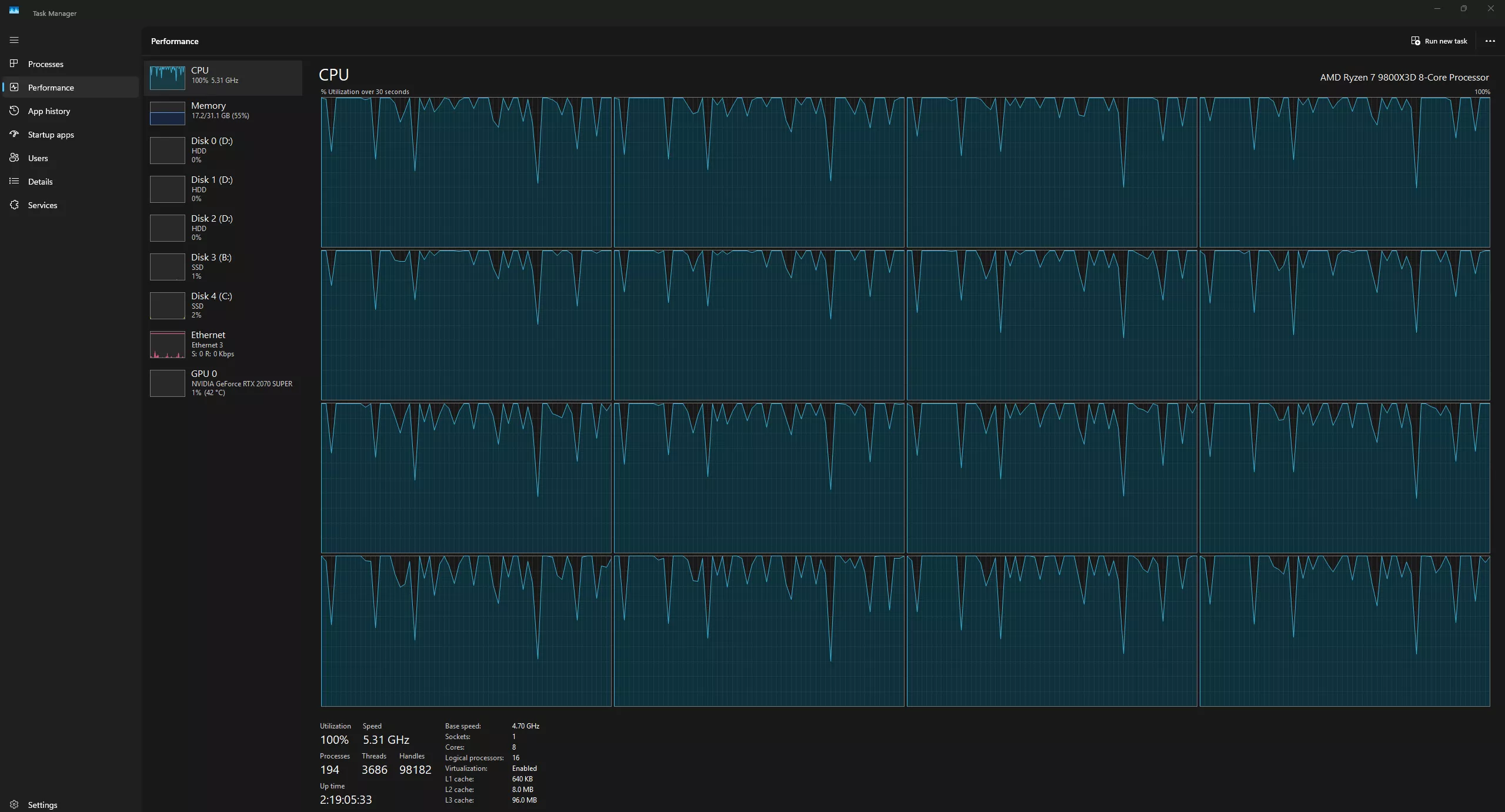 Visualization of Chunker processing chunks